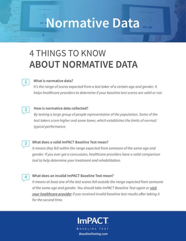 What is Next After Taking an ImPACT Baseline Test?