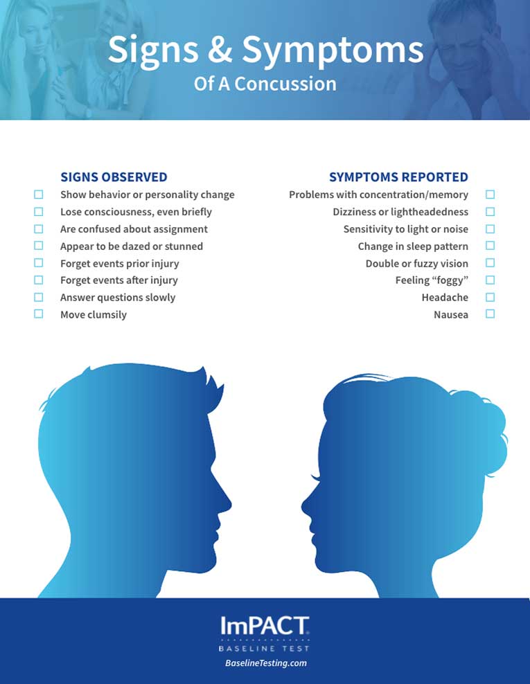 Signs Symptoms Of A Concussion Baseline Testing 1